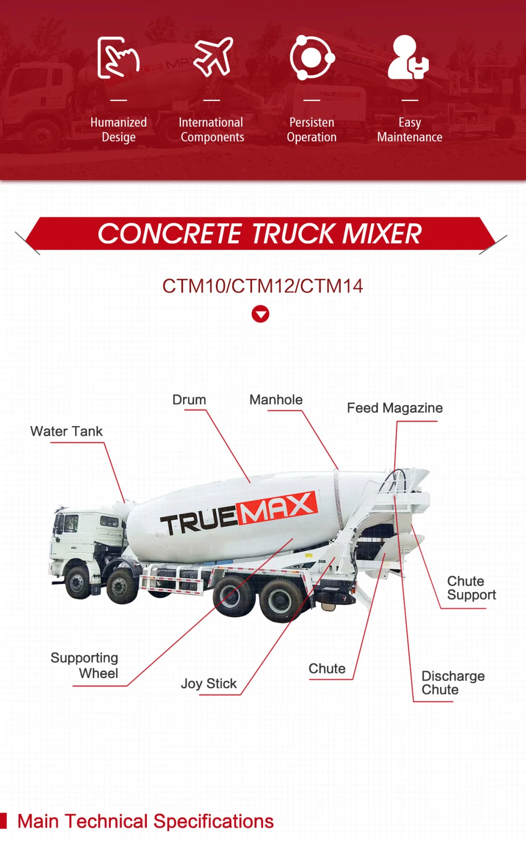 Factory Price 3m3-14m3 Concrete Truck Mixer for Construction Machinery From China