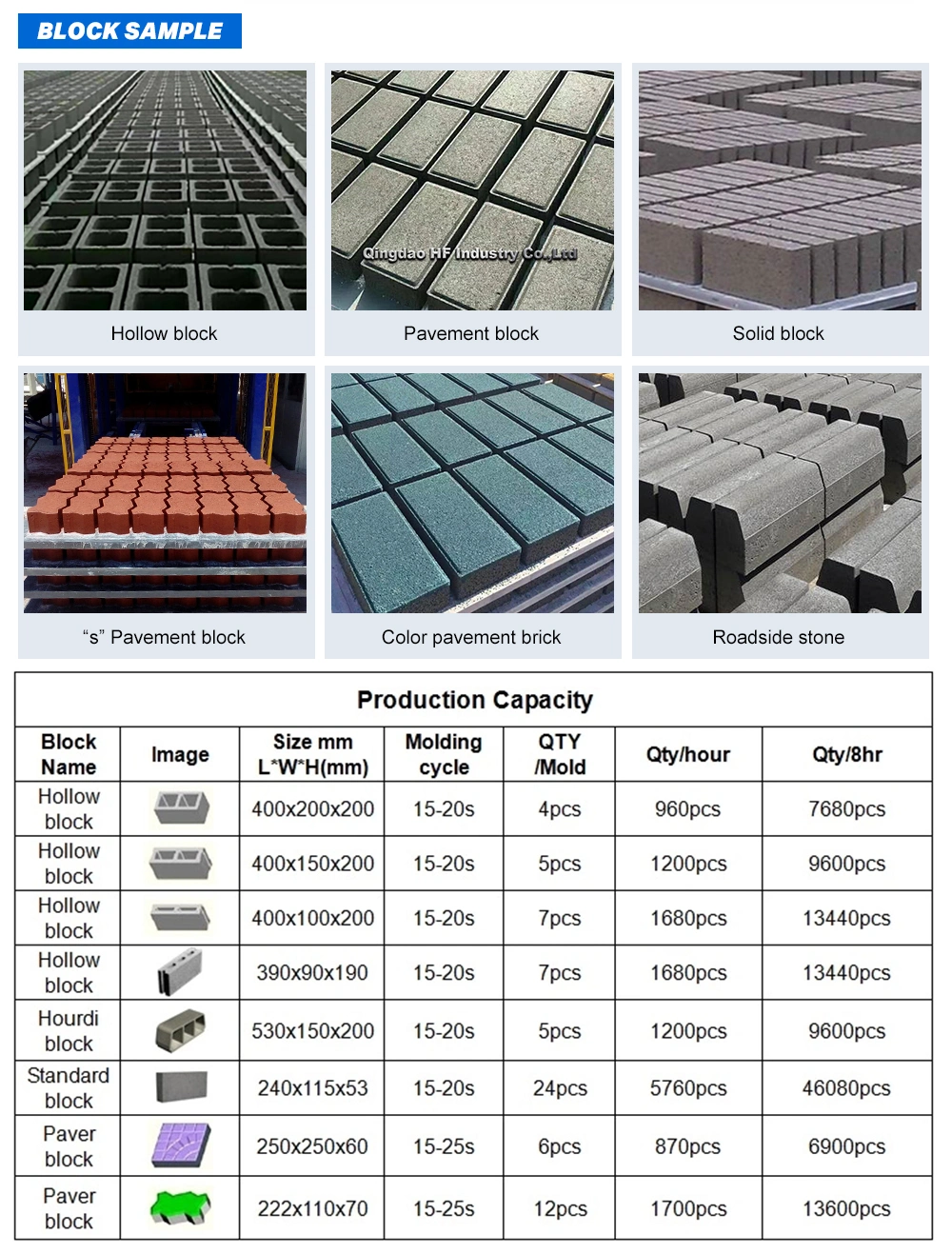 Qt4-16 Granite Block Machine Price List Concrete Brick Making Machine in Kenya